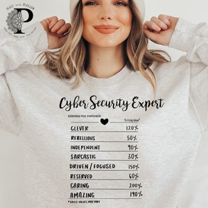 May include: A light gray sweatshirt with the text "Cyber Security Expert" printed on the front. The text is followed by a list of traits and their corresponding percentages, such as "Clever 120%", "Rebellious 50%", "Independent 90%", "Sarcastic 30%", "Driven/Focused 150%", "Reserved 60%", "Caring 200%", and "Amazing 190%". The text at the bottom of the list reads "*Daily Values May Vary".