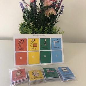 Może przedstawiać: Zestaw kolorowych kart z obrazkami i słowami do nauki o tym, kto, co, gdzie i robi. Karty znajdują się w przezroczystym plastikowym opakowaniu. Słowa na kartach to "the teddy", "is crying", "the pram" i "in the bedroom".