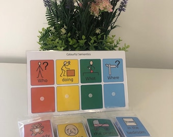 colourful semantics with 32 Tiles. Digital Download
