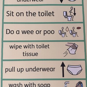 May include: A yellow and green illustrated guide with the text "Toileting routine" and six steps for using the toilet. The steps are: Pull down underwear, Sit on the toilet, Do a wee or poo, Wipe with toilet tissue, Pull up underwear, Wash with soap and dry hands. Each step has a corresponding illustration.