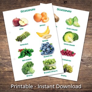Guinea Pig Food List Printable PDF Safe Fruits &amp; Vegetables Chart for ...