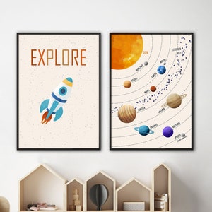 2 Piece Digital Downloadable print, Space Nursery Prints, Space Nursery Decor Solar System Poster, Solar System Print, Space Poster, kids