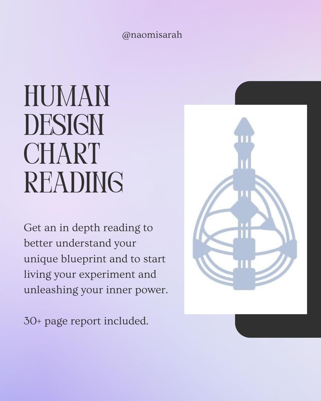 Human Design Chart Mini Readings - Etsy