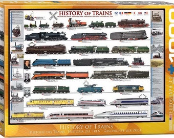 History Of Trains 1000 Piece Jigsaw Puzzle