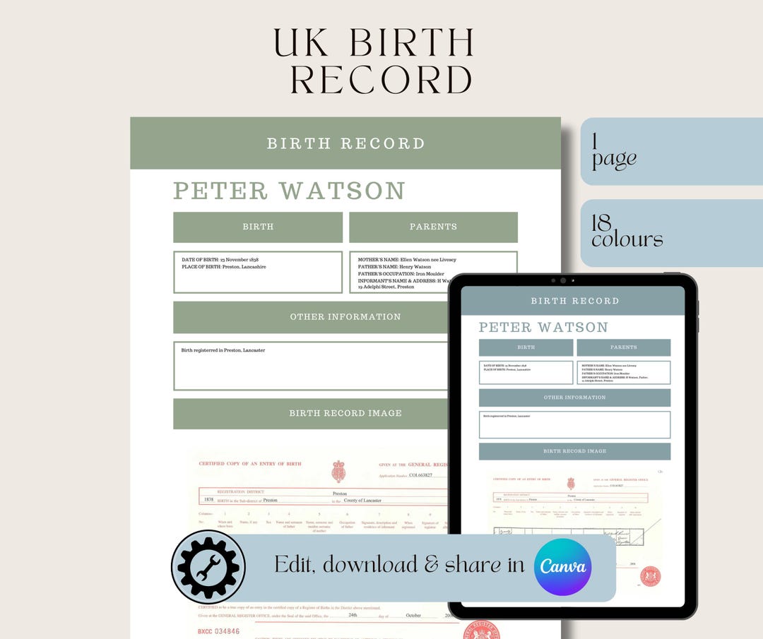 UK Birth Record Template for Genealogy Organisation (canva) - Etsy