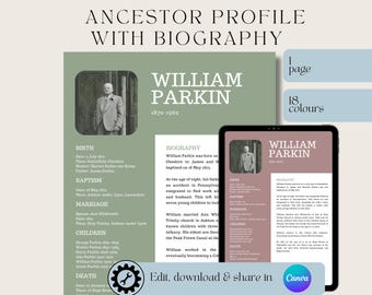 Family History | Genealogy Editable Template | Ancestor Profile with Biography | Digital Download | Edit in Canva | A4 & US Letter