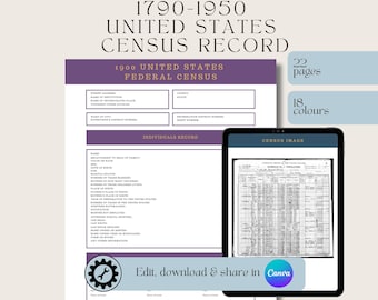 Family History | Genealogy Editable Template | 1790-1950 United States Federal Census | Digital Download | Edit in Canva