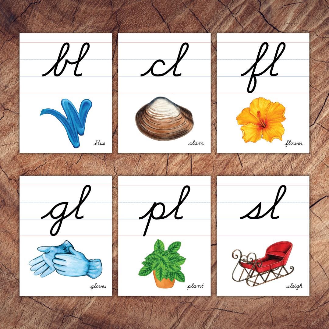 Cursive Beginning Blends Posters Lined, Large Format for Classroom Use ...
