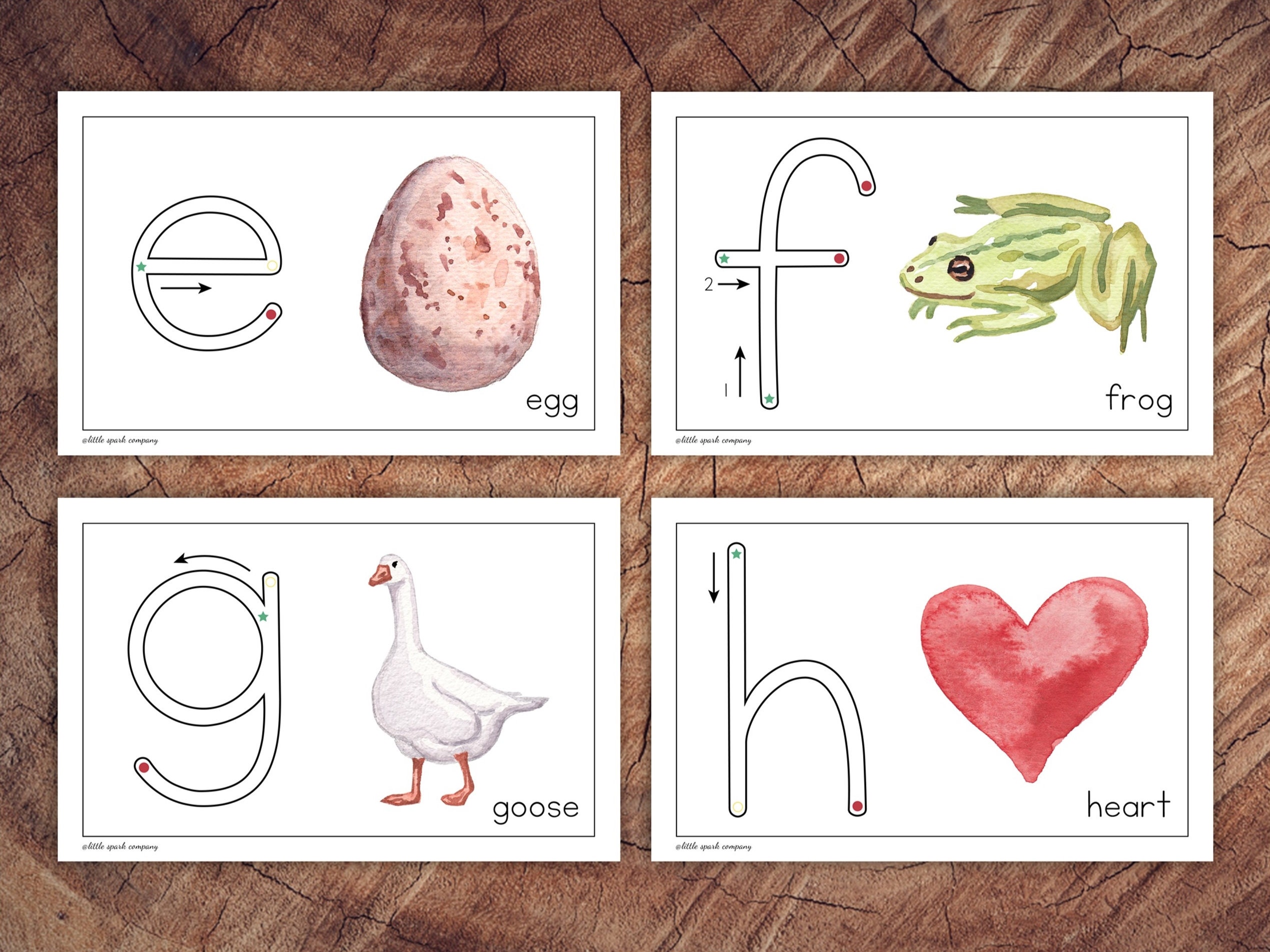 Printing Primer Cards, Lowercase Edition - Etsy