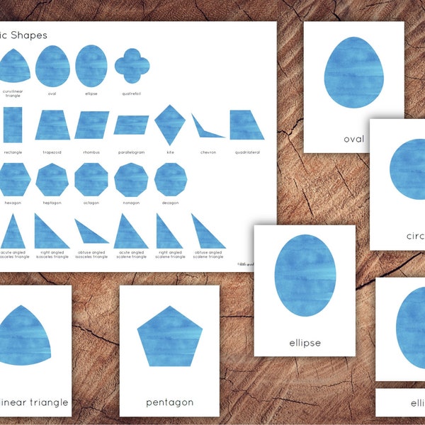 Montessori Geometrische Formen Poster und 3-teilige Karten