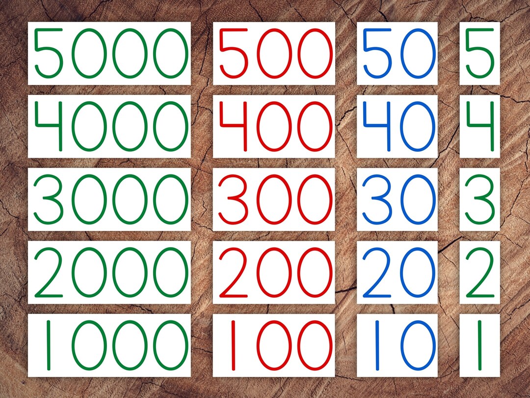 Montessori Large Number Cards, Printable Math Resource - Etsy