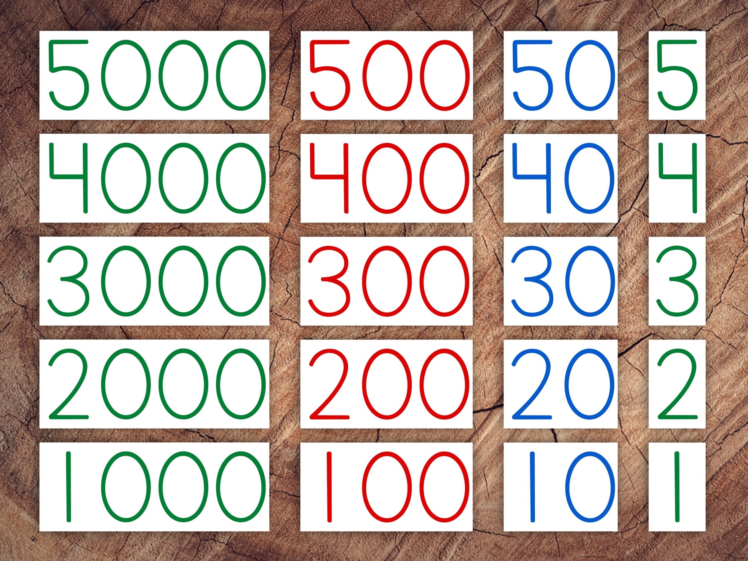 Montessori Large Number Cards Printable Math Resource Etsy