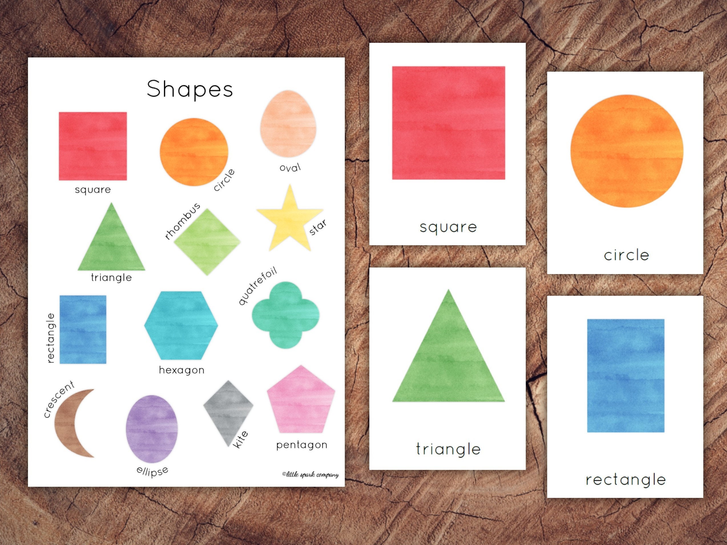 Shapes Poster Shapes Wall Art Shapes Print Educational -  Portugal