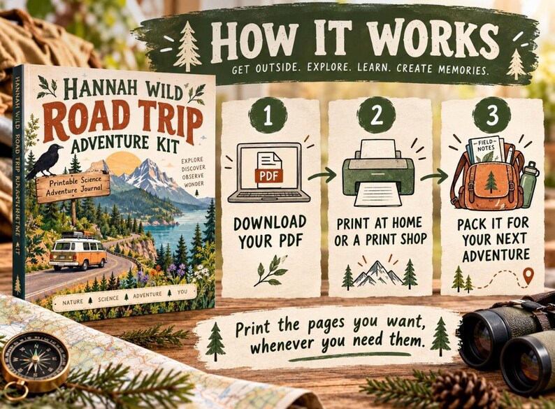 Pode incluir: Um kit de aventura Hannah Wild Road Trip com um livro de capa com paisagem montanhosa, um guia de tr&ecirc;s passos para baixar e imprimir PDFs e o texto How It Works, Get Outside, Explore, Learn, Create Memories.