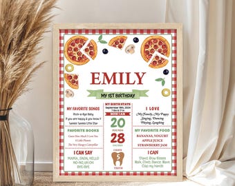 May include: A framed, personalized first birthday milestone poster with a red and white checkered border. The poster features the name "EMILY", pizza illustrations, and details about the child's favorite things, including songs, books, and foods. The poster is 28 inches in height.