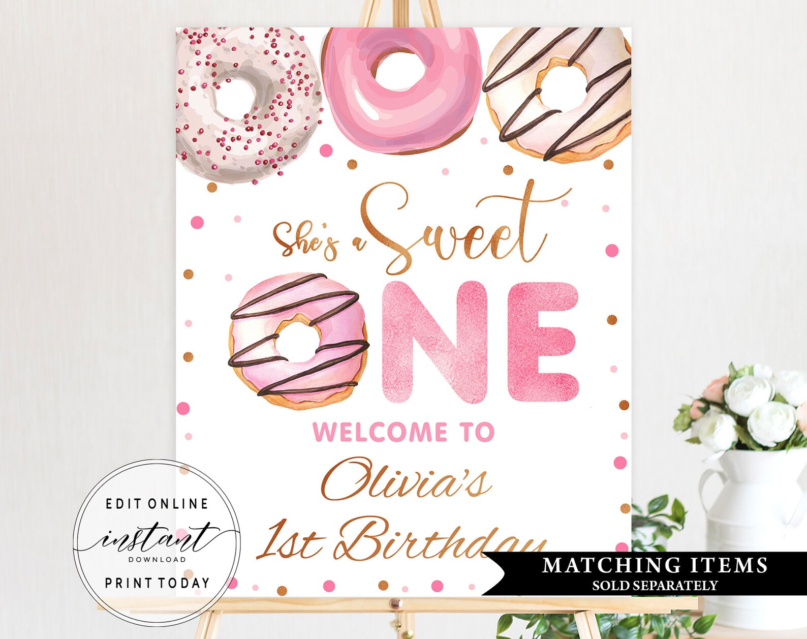 Editable Birthday Milestone Board Template Printable Milestone | Etsy
