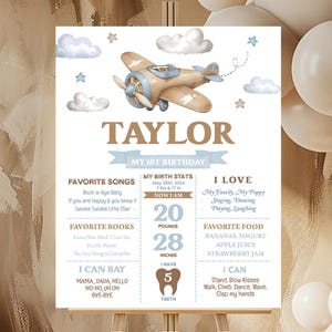 Boys Birthday Milestone Sign, Poster | Airplane, Retro Fighter Plane, Time Flies | Printable Boy 1st Birthday Party Decor Ideas Keepsake AP2