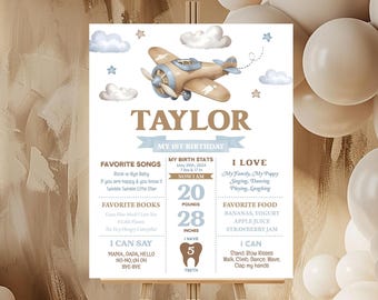 Boys Birthday Milestone Sign, Poster | Airplane, Retro Fighter Plane, Time Flies | Printable Boy 1st Birthday Party Decor Ideas Keepsake AP2