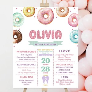 Donut Birthday Milestone Sign, Poster | Donut, Sweet ONE, Pink Doughnut | Printable Girls 1st Birthday Party Decoration Ideas, Keepsake DWM