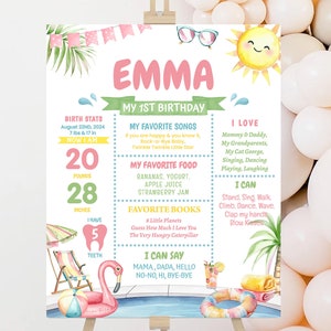 Birthday Milestone Sign, Poster | ONE In The Sun, Pool Party, Splish Splash, Summer | Printable Girl Birthday Party Decor Ideas Keepsake PPT
