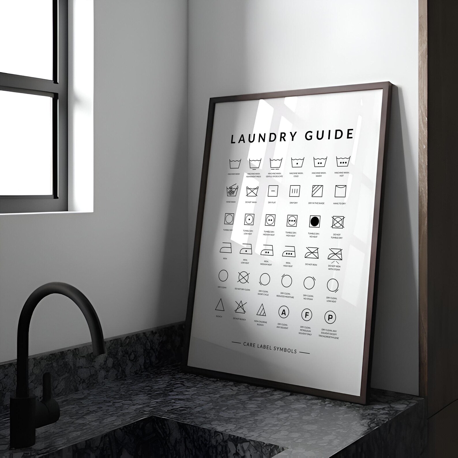 Laundry Care Symbols Guide Print Utility Room Wall Art UNFRAMED Etsy