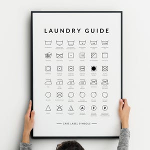 Puede incluir: Un póster blanco enmarcado titulado LAUNDRY GUIDE en texto negro, que presenta una cuadrícula de símbolos de cuidado de ropa en negro con etiquetas descriptivas debajo de cada icono, incluyendo instrucciones de lavado, secado y planchado.