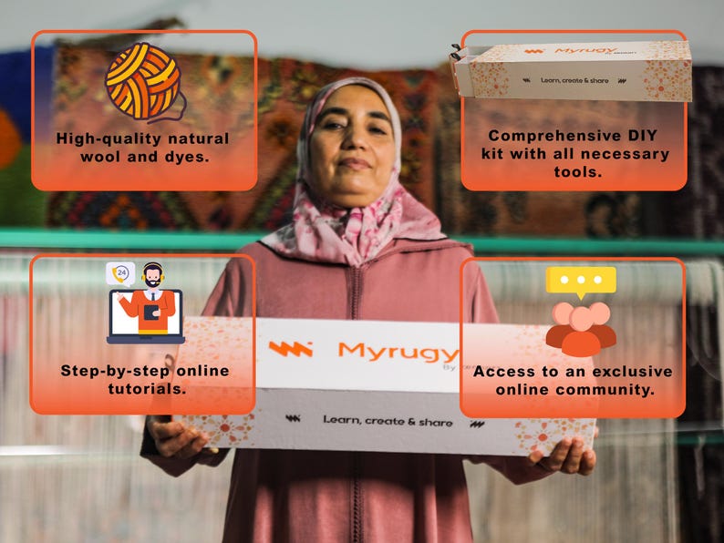 May include: An image advertising a DIY rug-making kit. A woman holds a box branded "Myrugy" with the slogan "Learn, create & share." Text boxes highlight high-quality wool, online tutorials, and access to an online community for rug makers.