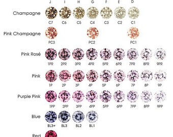 Argyle champagne diamond ring new arrivals