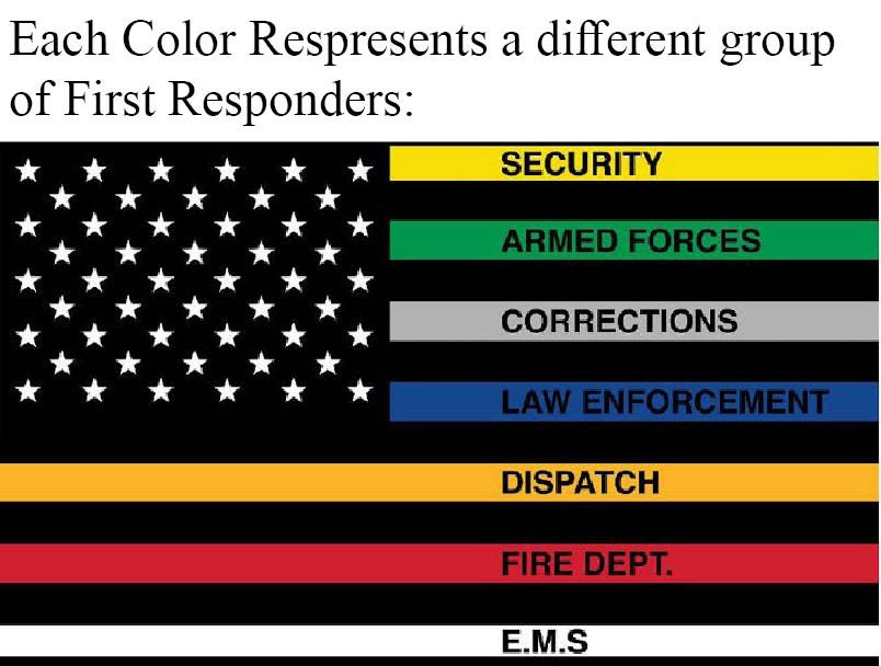Pen Wrap PATTERN ~ First Responders Flag, Peyote Stitch - Etsy