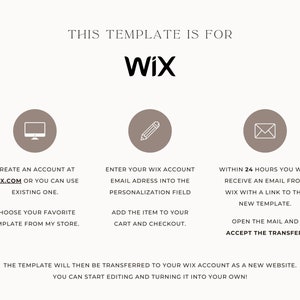 May include: A graphic showing the steps to transfer a Wix template to your Wix account. The steps include creating an account, entering your email address, and accepting the transfer.