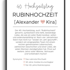 Könnte beinhalten: Ein gerahmter Druck mit dem Text 40. Hochzeitstag RUBINHOCHZEIT [Alexander 10.09.1985 Kira], gefolgt von einem deutschen Text über den 40. Hochzeitstag und einer Liste von Synonymen am unteren Rand, die mit kleinen rosa Herzsymbolen markiert sind.
