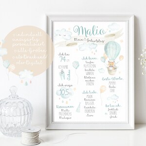 Meilensteintafel 1. Geburtstag BABY Poster Personalisiert Geschenk Jungs Geburtstagsposter A4 A3 PDF Erster Geburtstag Mint Sterne Wolken