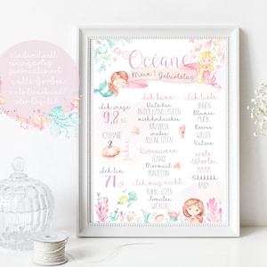 Meilensteintafel 1. Geburtstag Baby Poster Personalisiert Geschenk Mädchen Geburtstagsposter A4 A3 Erster Geburtstag ROSA Mint Meerjungfrau