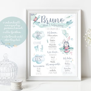 Meilensteintafel 1. Geburtstag BABY Poster Personalisiert Geschenk Jungs Geburtstagsposter A4 A3 PDF Erster Geburtstag Mint Grau Hase Wolke
