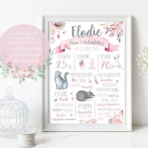 Meilensteintafel 1. Geburtstag Baby Poster Personalisiert Geschenk Mädchen Geburtstagsposter Katze A4 A3 PDF Erster Geburtstag ROSA Blumen