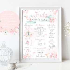 Meilensteintafel 1. Geburtstag Baby Poster Personalisiert Geschenk Mädchen Geburtstagsposter Chalkboard A4 A3 Erster Geburtstag Rosa Girl