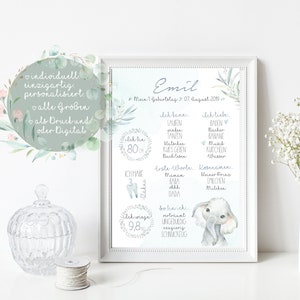 Meilensteintafel 1. Geburtstag BABY Poster Personalisiert Geschenk Jungs Geburtstagsposter A4 A3 PDF Erster Geburtstag Mint Boho Elefant