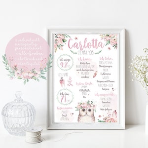 Meilensteintafel 1. Geburtstag Baby Poster Personalisiert Geschenk Mädchen Geburtstagsposter Chalkboard A4 A3 Erster Geburtstag Rosa Eule