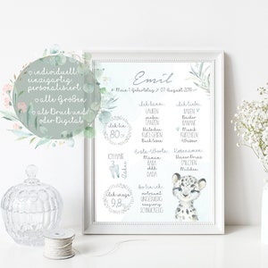Meilensteintafel 1. Geburtstag BABY Poster Personalisiert Geschenk Jungs Geburtstagsposter A4 A3 PDF Erster Geburtstag Mint Boho Leopard