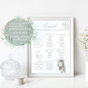 Meilensteintafel 1. Geburtstag BABY Poster Personalisiert Geschenk Jungs Geburtstagsposter A4 A3 PDF Erster Geburtstag Mint Boho Zebra Tiere