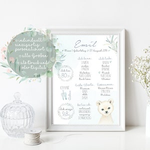 Meilensteintafel 1. Geburtstag BABY Poster Personalisiert Geschenk Jungs Geburtstagsposter A4 A3 PDF Erster Geburtstag Mint Boho Eisbär