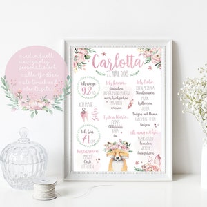 Meilensteintafel 1. Geburtstag Baby Poster Personalisiert Geschenk Mädchen Geburtstagsposter Chalkboard A4 A3 Erster Geburtstag ROSA Fuchs