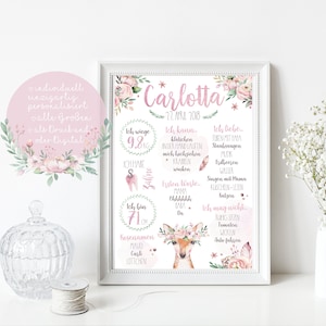 Meilensteintafel 1. Geburtstag Baby Poster Personalisiert Geschenk Mädchen Geburtstagsposter A4 A3 PDF Erster Geburtstag ROSA Reh Blumen