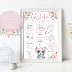 Meilensteintafel 1. Geburtstag BABY Poster Personalisiert Geschenk Mädchen Geburtstagsposter Chalkboard A4 A3 Erster Geburtstag Rosa Racoon