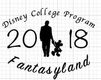 Ort des College-Programms
