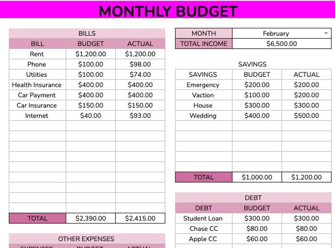 Budegt Template Etsy