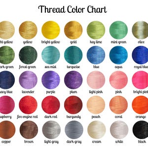 Puede incluir: Una carta de colores de hilo con una variedad de colores, incluyendo amarillo, verde, azul, rosa, rojo y marr&oacute;n. La carta incluye el texto "Thread Color Chart" en la parte superior. Cada color se muestra en forma circular con el nombre del color debajo.