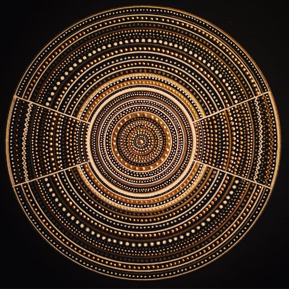 Mandala Fait Main Toile