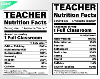 Download Teacher Nutritional Etsy