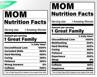 Download Mom Nutrition Facts Etsy